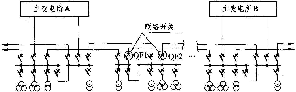 4.3.4 电源变电所运行方式